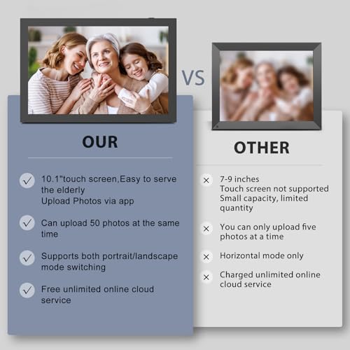 Image of 10.1-inch Digital Picture Frame WiFi-Photo-Frame - 16GB Smart Frame, IPS Touch Screen, Auto-Rotate, Slideshow, Load Photo Video from Phone to Digital Frame Via App Email, Free Cloud, Gifts for Mom Dad