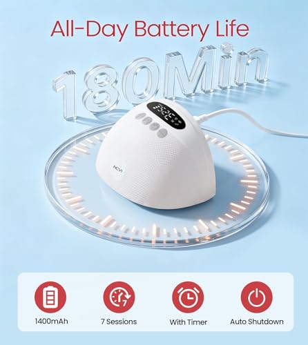 Image of NCVI Breast Pump Hands Free, Wearable Breastfeeding Pump with Strong Suction, 1400mAh Long Battery, 4 Modes & 9 Levels, Discreet Ultra-Quiet Portable Wireless Pump, 19 /21 /24mm Flange Inserts, 2 Pack
