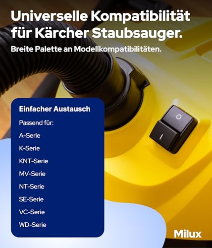 MILUX® Ersatzfilter [2x] für Kärcher Filter WD3 & WD2 Filter Staubsauger - Filter für Kärcher Staubsauger [WD3, WD2, WD1, MV3, MV2, A, K, KNT, NT, SE, VC] - Auch für Allergiker geeignet