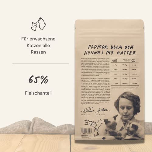 MAGNUSSONs Innekatt (1 x 4,8kg) | Katzentrockenfutter für Erwachsene Hauskatzen mit geringem Energiebedarf | 65% Fleischanteil | Ofengebacken