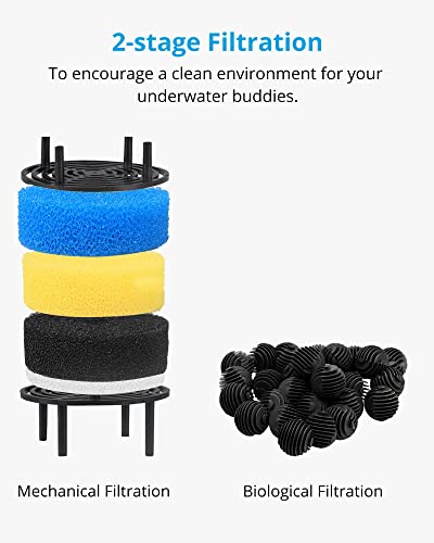 NICREW Filtro Esterno Acquario, Filtro Acquario per Acquario con Flusso Regolabile, 2 Tipi di Filtrazione, Flusso Massimo di 400L/H, Adatta per Acquario Fino a 60L - Image 5