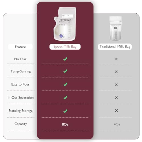 Momcozy B2 Breastmilk Storage Bag thumb #3