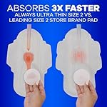 Always Ultra Thin Feminine Pads For Women, Size 2 Long Super Absorbency, With Wings, Unscented, 58 Count - Image 3