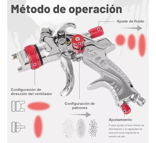 Consejos y reviews para comprar Pistola antigravilla los preferidos por los clientes. 19 Imagen adicional