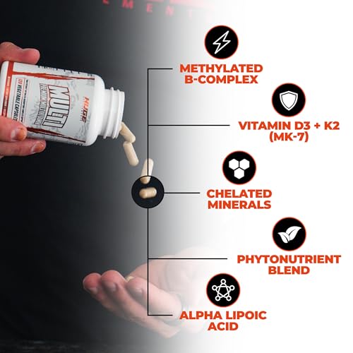 Huge Supplements Huge Multi