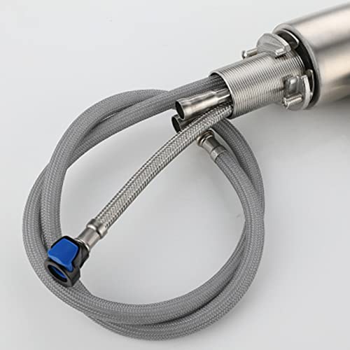 Product Variant View