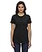 American Apparel Women's Fine Jersey Classic T-Shirt