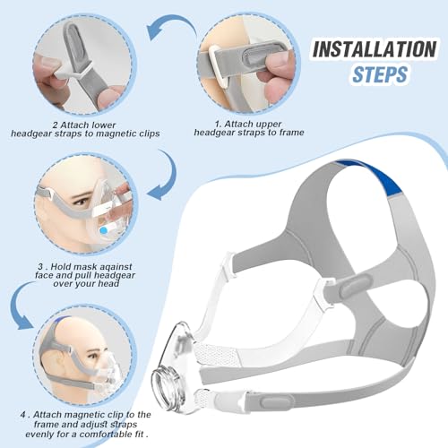 Wiscky AirFit F20 Replacement Mask Headgear Set - Includes Large Mask Cushion, Headgear, Frame & Clips - F20 Full Face Masks Accessories Supplies(L) - Thumbnail 6