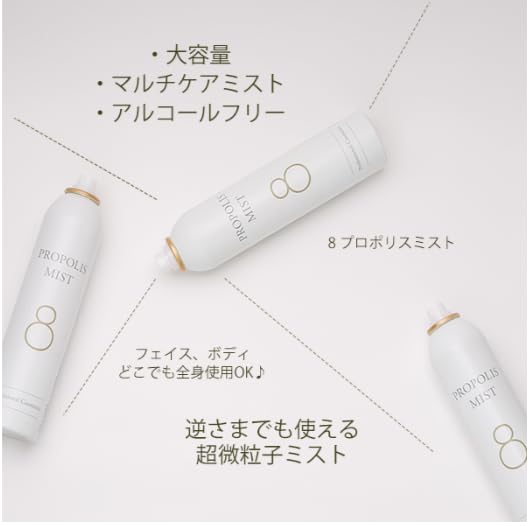 Amazon | Propolis Mist 8(ハチ）プロポリスミスト 250g 化粧水 | htc