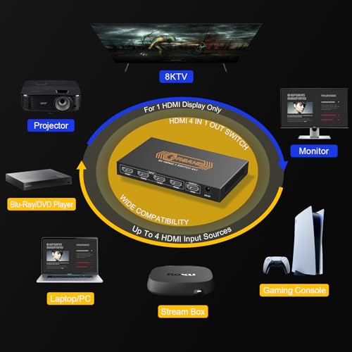 Commercial Grade 8K video switcher product image