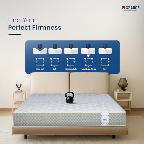 Image of Florance Pincore Latex Mattress with 7-Zone ErgoContour Foam, Medium-Firm, Pressure Relief, Oeko Tex Certified Fabric, King Size Mattress with 3 Layer Construction, 10-Year Warranty, 72x72x10 Inches