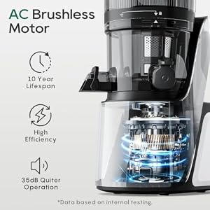 Canoly 3-in-1 Cold Press Juicer C16, Makes Juice & Sorbet & Nut Milk — photo 4 of 6