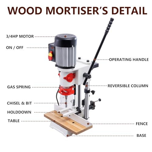 CXRCY Benchtop Mortiser