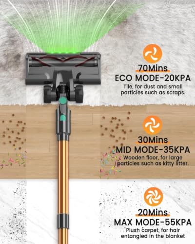 Image of Cordless Stick Vacuum Cleaners for Home, 650W 55KPA Up to 70Min Runtime