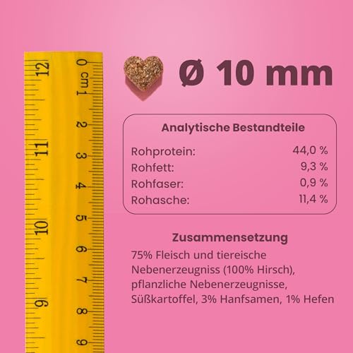 BarkBark Hirsch & Hanf - Premium Hundeleckerli - Monoprotein 75% Hirsch - Glutenfrei & Zuckerfrei - ideal für Allergiker Hunde - zur täglichen Ergänzung als Snack - natürlich Getreidefrei - 150g
