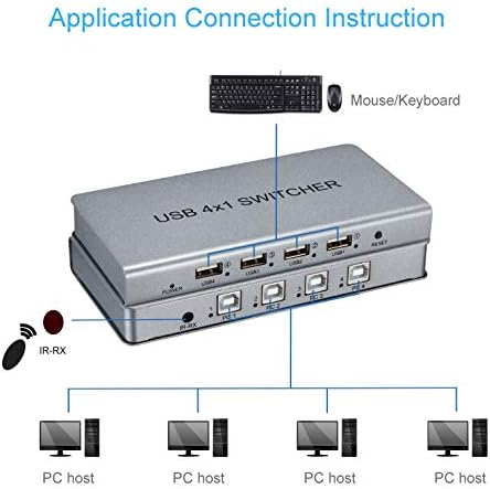 PremiumCord USB 2.0 Peripheral Switch 4:4 with Remote Control or Key Combination USB 2.0 High Speed LED Colour Silver - Image 5