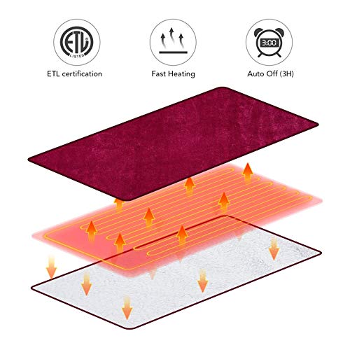 MaxKare Electric Heated Throw Blanket 50" x 60" with Auto Shut Off Fast-Heating Sherpa Blanket Reversible Soft Plush and Four Heat-Level Setting
