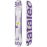 Bataleon