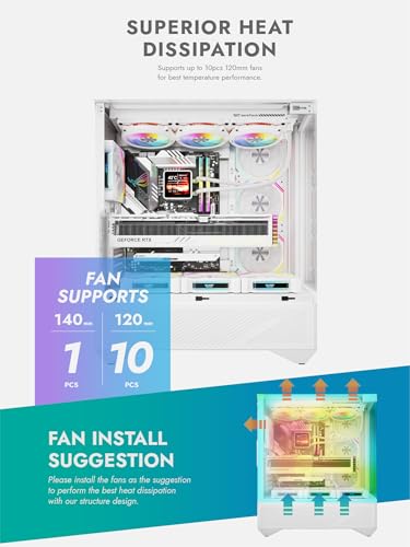 Image of darkFlash DY460 ATX Full Tower PC Case, 4 ARGB Fans, High Airflow,White | 330 Panoramic Glass, 4 ARGB PWM Fans, USB-C 10Gbps, 360mm Radiator, 400mm GPU Clearance, 10-Fan Support, PSU Chamber