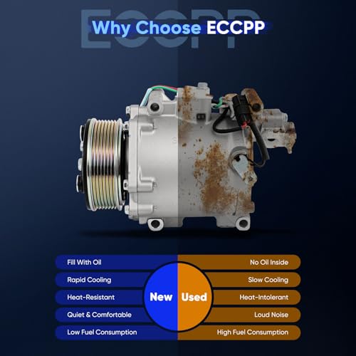 Image of ECCPP AC Compressor 2006-2011 for Acura CSX for Honda Civic 2.0L | Fast Cooling Air Conditioning Compressor