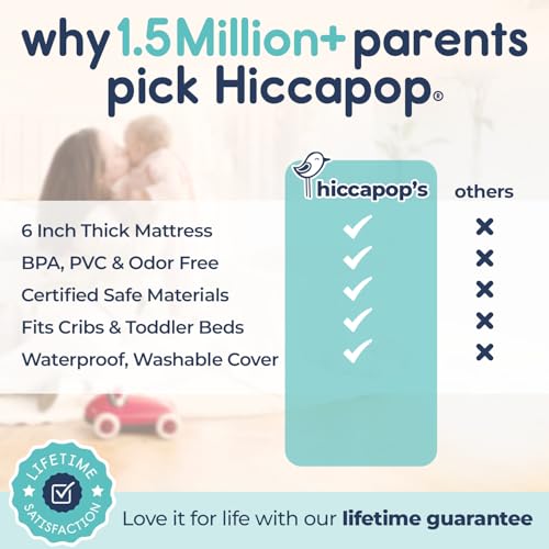 Image of Hiccapop Baby Crib Mattress, Waterproof, Dual Sided Foam Baby Mattress, Firm Side for Babies, Soft Memory Foam Side for Toddlers, Made in USA