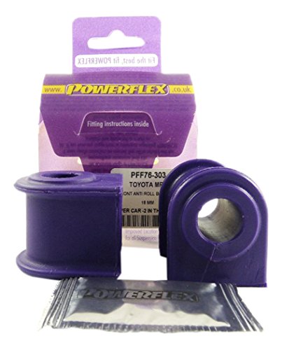 PFF76-303 Powerflex silentblocks de poliuretano para mejorar la estabilidad