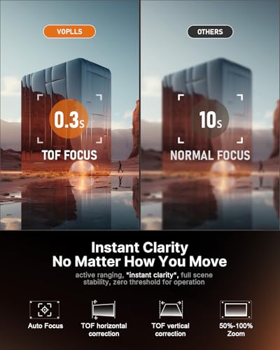 Portable Smart Projector 4K Support