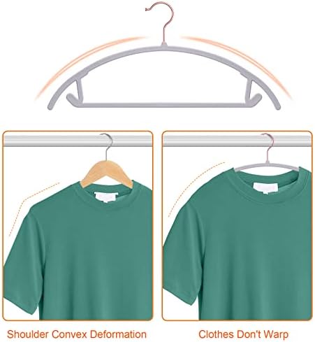 OIKA Heavy Duty Hangers 50 Pack - No Shoulder Bump Plastic Hangers for Sweaters, Coats & Clothes, 11 lbs Weight Capacity, Non-Slip, 17.8 Inch- Grey