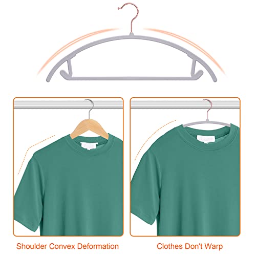 OIKA Heavy Duty Hangers 50 Pack - No Shoulder Bump Plastic Hangers for Sweaters, Coats & Clothes, 11 lbs Weight Capacity, Non-Slip, 17.8 Inch- Grey