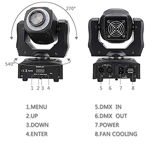 LED Moving Head Stage Lights, Moving Head Spot Lights, 3 Beam 24 Gobo DMX512 DJ Moving Head lights for Parties, Wedding,Bar Club, Stage Lighting, DJ Equipment Lights - Thumbnail 5