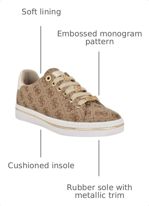 Image of Guess Women's STASEY Sneaker