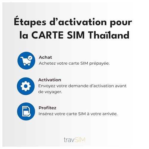 Carte SIM Thaïlande travSIM 5Go | Internet mobile 15 jours iOS Android - 7