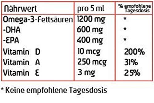 Möller's Omega 3-levertraan natuur (250 ml) - 3-pack - Image 3