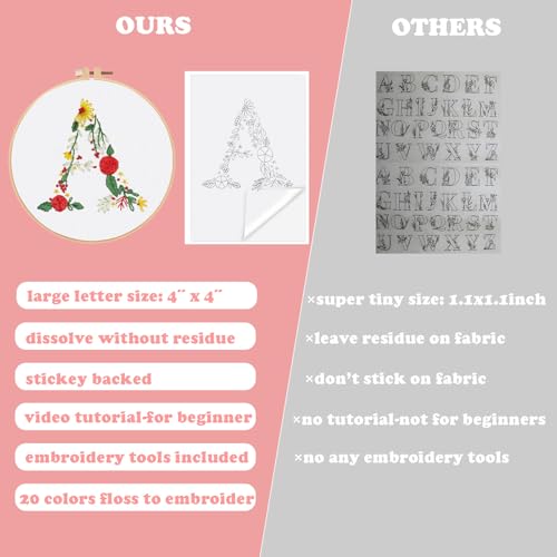 Image of Topapfo Alphabet Letter A Stick and Stitch Embroidery Stabilizers, Name Embroidery Patterns Kit for Beginners Adults Water Solute for Cothing T-Shirt Jeans Tote Bags Crafts