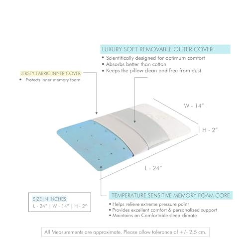 Image of The White Willow Ultra Thin Pillow For Sleeping-Ultra Slim Memory Foam Pillow Cool Gel-Slim Pillow For Neck & Shoulder Pain-Flat Pillow-Orthopedic Cervical Pillow For Neck Support-King Size-1.5 inchH-Blue