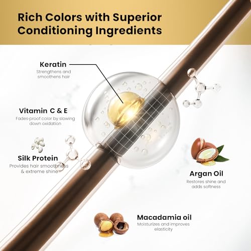 MOEHAIR Hair Coloring Kit | 8N Permanent Hair Color (Light Blonde), 20 Volume Developer 6%, Coloring Brush, Gloves & Mixing Bowl | Keratin Infused Color | Gray Coverage | Adds Shines & Softness