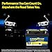 Goodyear 47-H5-AGM BCI Group Size 47 12V 60 AH, 100RC, 680 CCA Platinum series Rechargeable AGM Maintenance Free Automotive Battery