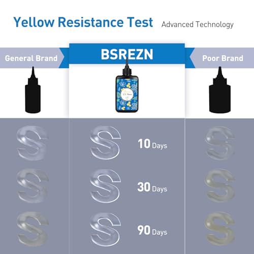 Resina UV Transparente 100G para Joyas y Decoración DIY - Fernando Cortés