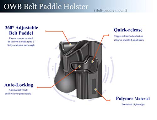 Gun Holster For 4.7'' Barrel Sig Sauer P320 Nitron Full-Size, P320 M17, Owb Paddle Holster/Outside Waistband Holster, Open Carry 360° Rotation & Fast Release - Right Handed #TOP2
