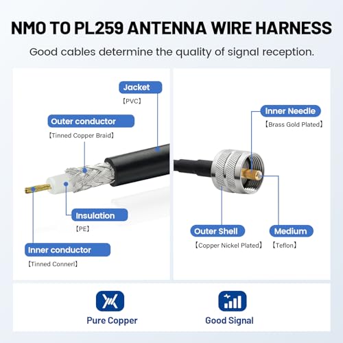 Anina 16ft Pure Copper Coax Cable NMO to PL259 Male, Low Loss RG58 Extension Coaxial Wire for Yaesu Vertex Kenwood CB Mobile Radio, NMO Rain Cap for VHF/UHF Antenna