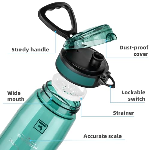 Image of Fanhaw 32 oz Clear Plastic Water Bottle, BPA Free Leakproof Tritan Sports Water Bottle with Chug Lid, Wide Mouth Reusable Bottle for Gym, Travel, School & Office (Dark Green)