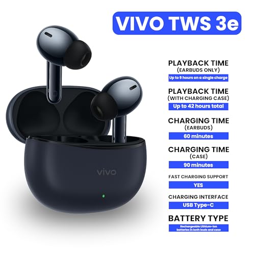 Image of vivo TWS 3e True Wireless Earbuds | Bluetooth 5.3, AI Noise Cancellation, 42H Battery, 88ms Low Latency, Dual Device Pairing, IP54 Splash Resistant - (Dark Indigo)