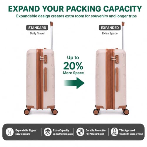 Image of CONCEPTEN Expandable Carry on Luggage 3 Piece Suitcases with Spinner Wheels | Suitcase Set with Spinner Wheels TSA-approved Lock ABS Travel 20 Inch