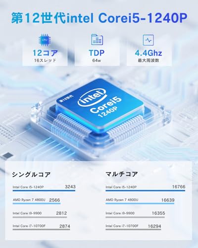 undefined 2025新登場 Dobiosノートパソコン 15.6インチ Office2024搭載 第12世代Core-i5 1240P 12コア/16スレッド メモリ24GB LPDDR5 1TB NVMe SSD Windows11Pro ゲーミングノートpc FHD1080P/Webカメラ/高速WiFi6/BT5.2/Type-C/テンキー付き/日本語キーボード 薄型pc 指紋認証 Laptop の商品画像 2