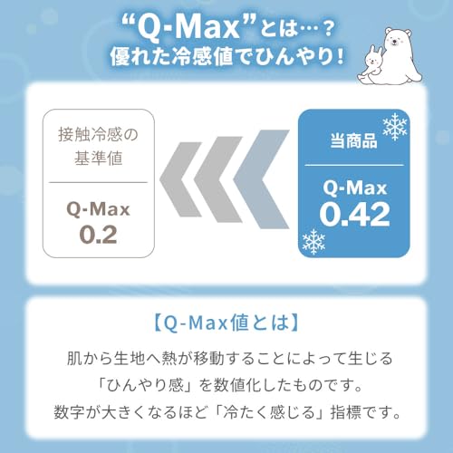 ベルーナ(BELLUNA) ソファーカバー 3人掛け 2人掛け 夏用 冷感 肘付き 肘なし 夏 厚手 接触冷感 ひんやり 抗菌防臭 吸汗速乾 洗える もちもち 取り付け簡単 裏面すべりにくい加工付 おしゃれ （559479-502） [3]