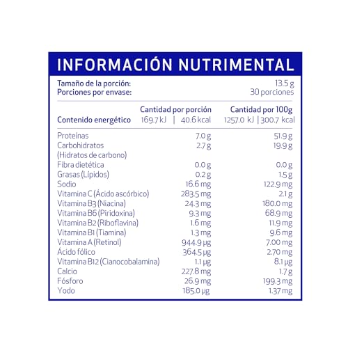 Proteínas, protevit precio Marca NUTRAVIT (3)