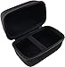 JINMEI Hard EVA Carrying Case Compatible with Kodak PIXPRO AZ255/AZ252 Point & Shoot Digital Camera case.