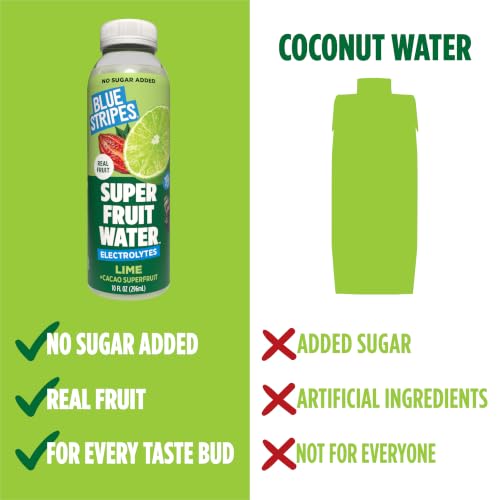 Image of Blue Stripes Lime Superfruit Water - Natural Hydration Drink (10 FL OZ)