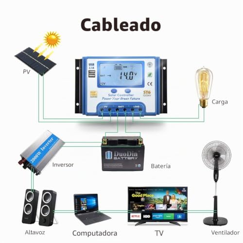 Miniatura 4 de Solamr 50a Controlador De Carga Solar 12v 24v Regulador Inteligente Con Pantalla Lcd Y Doble Puerto Usb Para Batería De Panel Solar - St6-50a