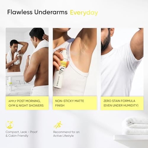 Image of SkinInspired 5 in 1 Underarm Serum Mist for Pigmentation & Sweat Control | 12.10% Triple AHA + Melazero | Reduces Dark Underarms, Odour & Bacteria | Fragrance Free, Alcohol Free | 100ml